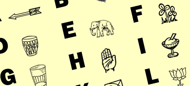 Indian political party symbols alphabet chart
